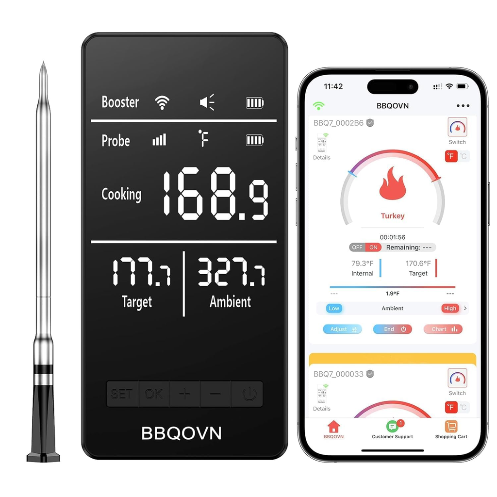 Coley Supply BBQ Outfitters Grill Thermometer Black
