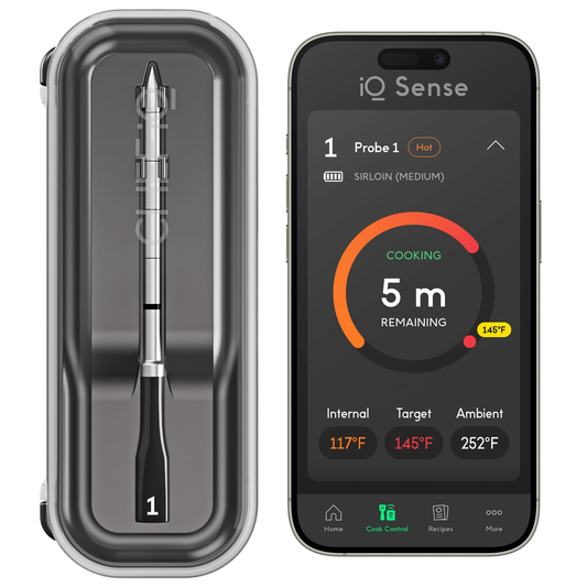 Meat Thermometer Dial Instant-Read product photo